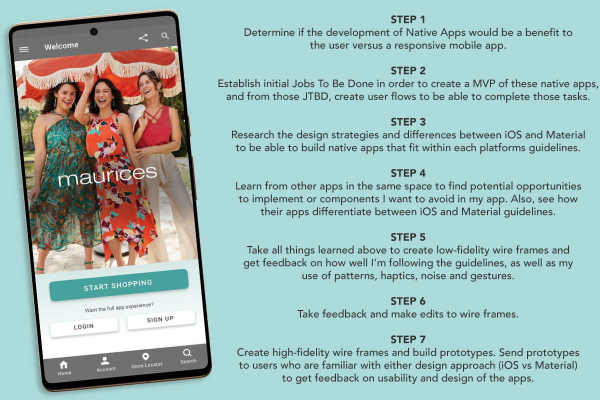 maurices App Process